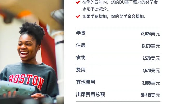 19岁网红钟美美被波士顿大学录取！13岁走红，拒绝百万签约，称“学习好了未来可能赚一个亿”；其留学每年需花近70万元